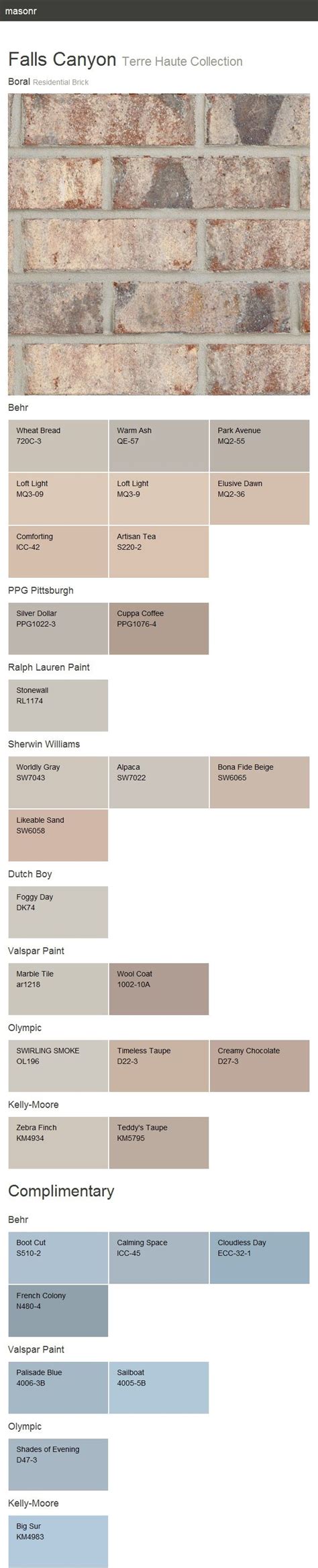 Image result for Brick Color Chart