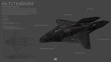 Image result for Fighter Jet Flares SysML Sequence Diagram
