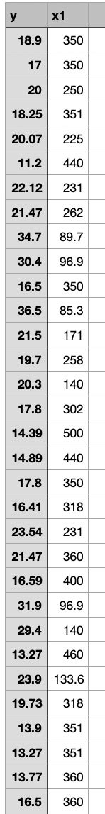 How To Add A Sharepoint Site To File Explorer に対する画像結果