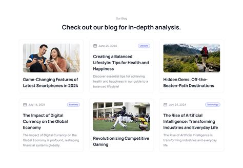 Image result for Completed CSS Blog to Use