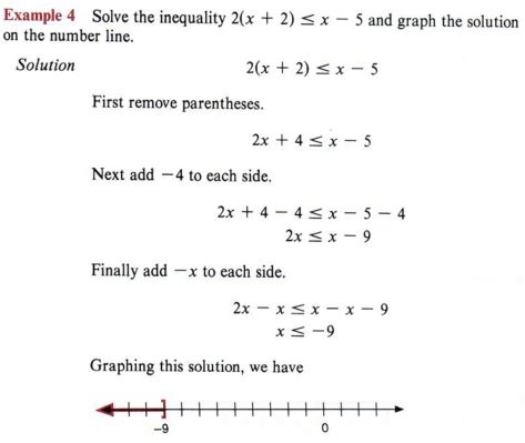 Image result for Solving Inequalities Algebraically