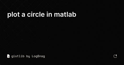 Image result for Circular Plot MATLAB
