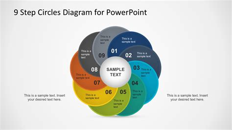 Image result for PowerPoint Next Steps with Circle Diagram Template