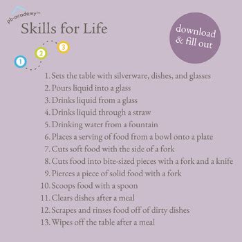 Image result for Setting Table Task Analysis
