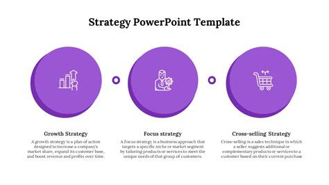 Image result for PowerPoint Strategy Formats