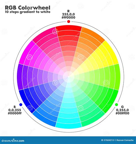 Image result for Gradient Color Wheel Background