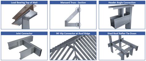 Toradh íomhá ar Steel Box Frame Design Example
