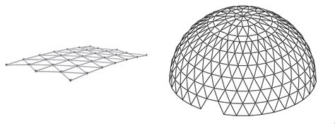 Image result for Single Layer Free Form Structure