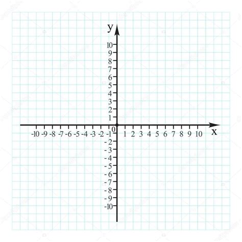 Image result for Cartesian Coordinate Graph