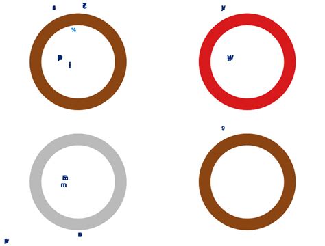 Toradh íomhá ar Postcode BW