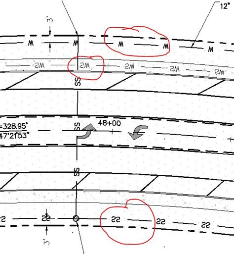 Image result for How to Create Line Types in Civil 3D