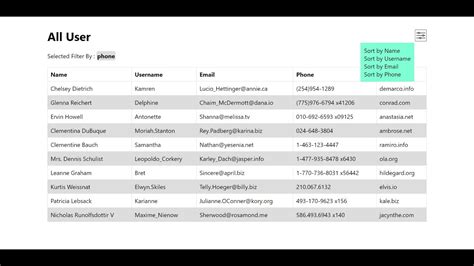 Table Filter Draw に対する画像結果