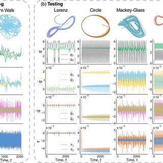 Assisted Tracking Machine Learning に対する画像結果