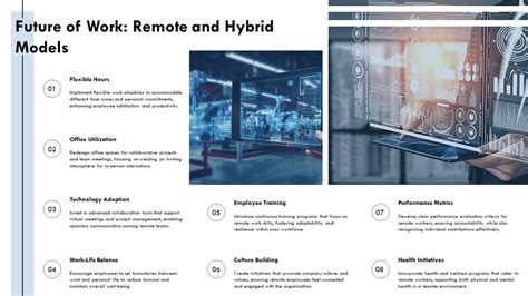 Remote Viewer Future Events に対する画像結果