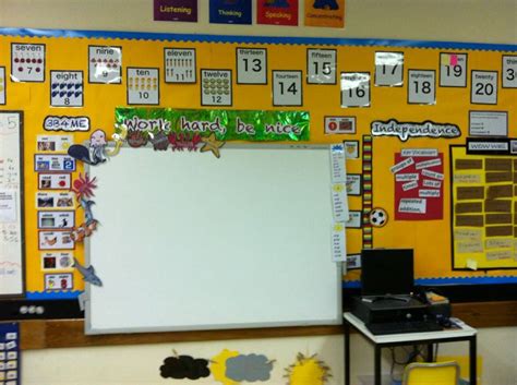 Toradh íomhá ar Python Classroom Display