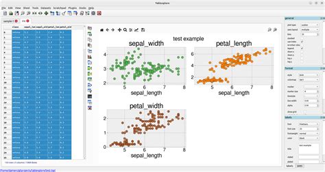Toradh íomhá ar PyQt PySide Templates