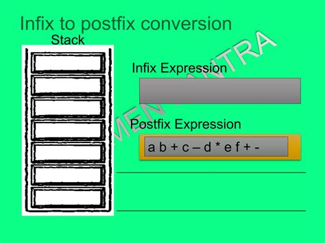 Toradh íomhá ar Infix to Postfic Using Stack
