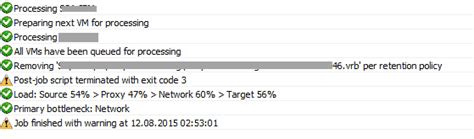 Veeam Post ಗಾಗಿ ಇಮೇಜ್ ಫಲಿತಾಂಶ