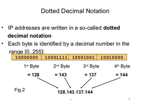 Image result for How to Read IP Address Pattern