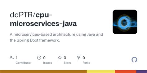 Java Brains Micro Services に対する画像結果