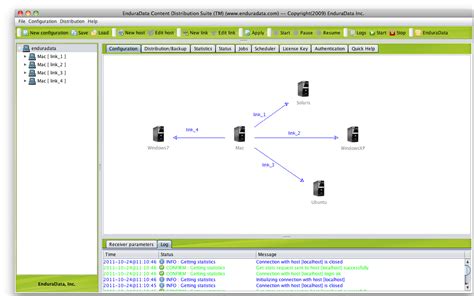 Afbeeldingsresultaten voor File Replication