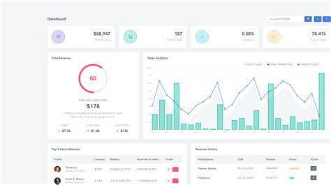 Image result for Cfeate a Simple Web Page Using Bootstrap