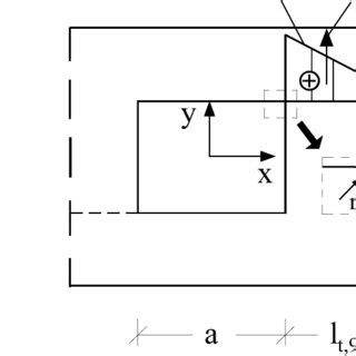 Rectangular Nonhoolow Beam के लिए छवि परिणाम