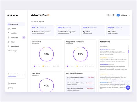 Image result for Management System Layout Design