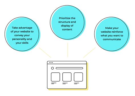 Image result for Web Design Portfolio PDF