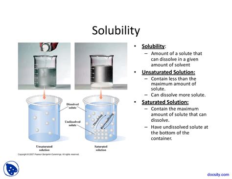 Image result for Solubility Practical