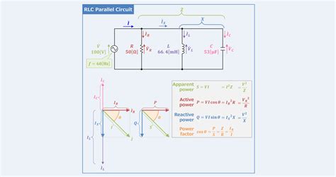 Toradh íomhá ar Potential Difference in a Parallel Circuit
