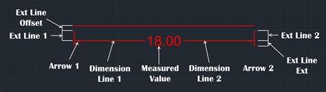 Image result for Dimension Typical AutoCAD