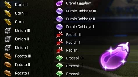 Image result for SSL April Fools Rank