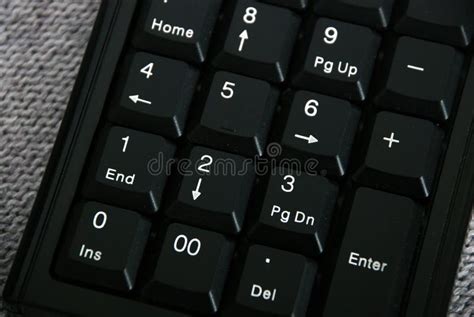 Image result for Numeric Keyboard