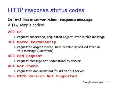 Image result for HTTP Response Format