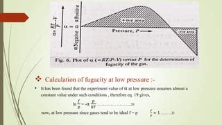 Image result for Fugacity Graphs