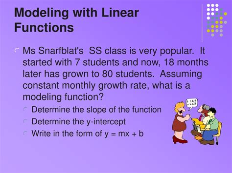 Image result for Modeling with Linear Functions Tricks