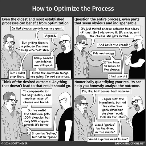 Toradh íomhá ar iPhone 8 Basic Instructions