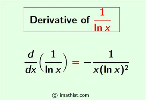 Image result for Ln Derivative