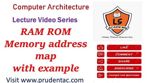 Afbeeldingsresultaten voor 6809 ROM Memory Map