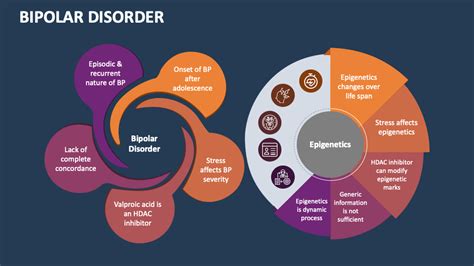 Image result for Mood Ring Color Scale