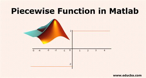 Toradh íomhá ar Piecewise Function in MATLAB