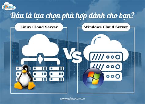 Linux Home Cloud Server に対する画像結果