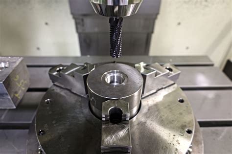 Image result for Machine All Thread