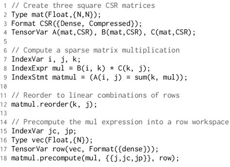 Matrix Effect Code C++ ਲਈ ਪ੍ਰਤੀਬਿੰਬ ਨਤੀਜਾ