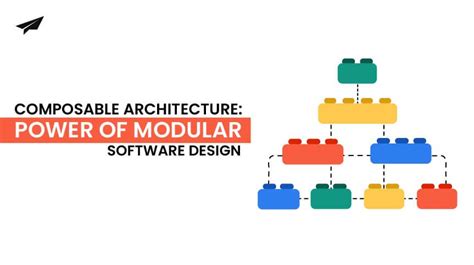 Image result for Define Modular Software
