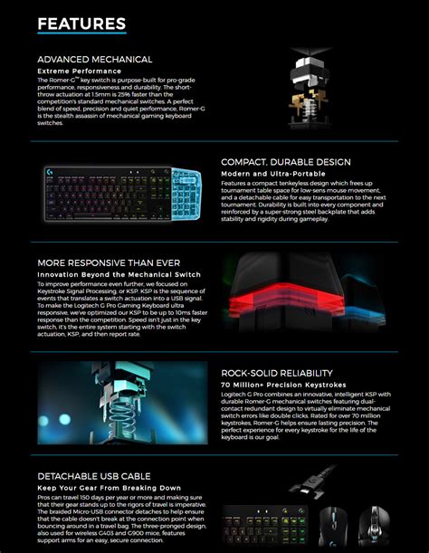 Buy Logitech G Pro RGB Mechanical Gaming TKL Keyboard [920-008296] | PC ...