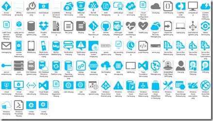 Azure Build Symbol に対する画像結果