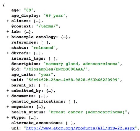 Toradh íomhá ar JSON URL