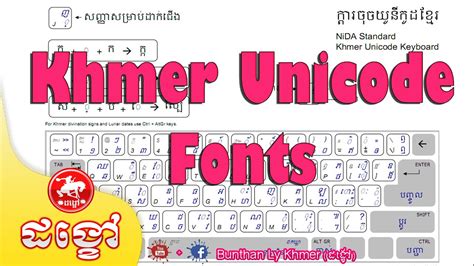 Image result for Window 10 Myanmar Font